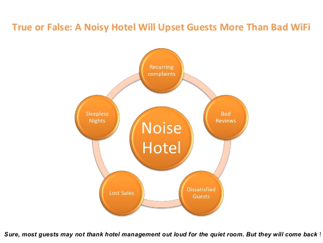 quiet-hotel pentagram