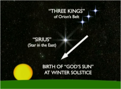 Three Kings and God's Sun